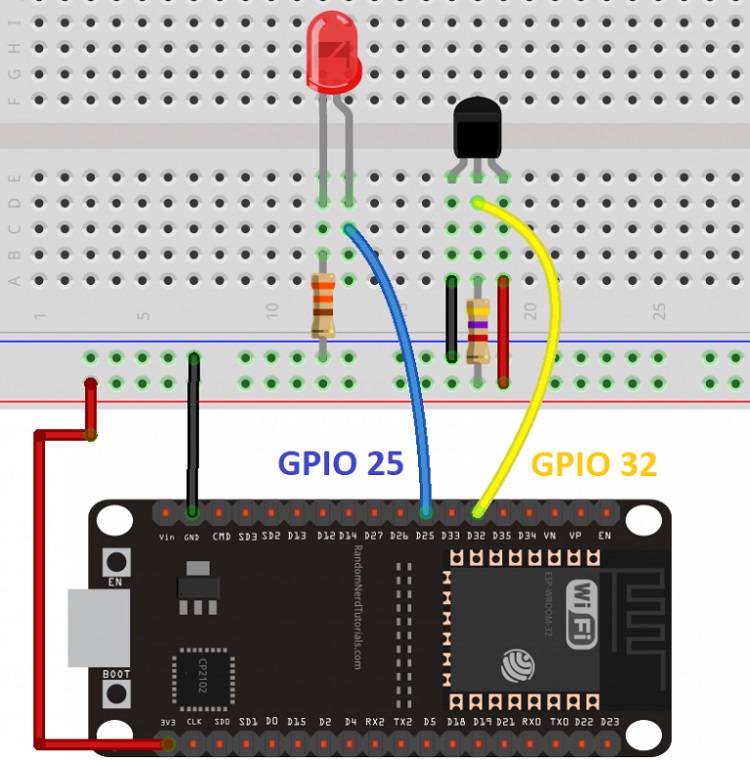 Bluetooth Classic ESP32 communication