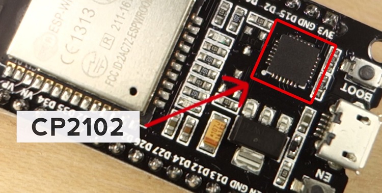 ESP32 CP2102 chip drivers