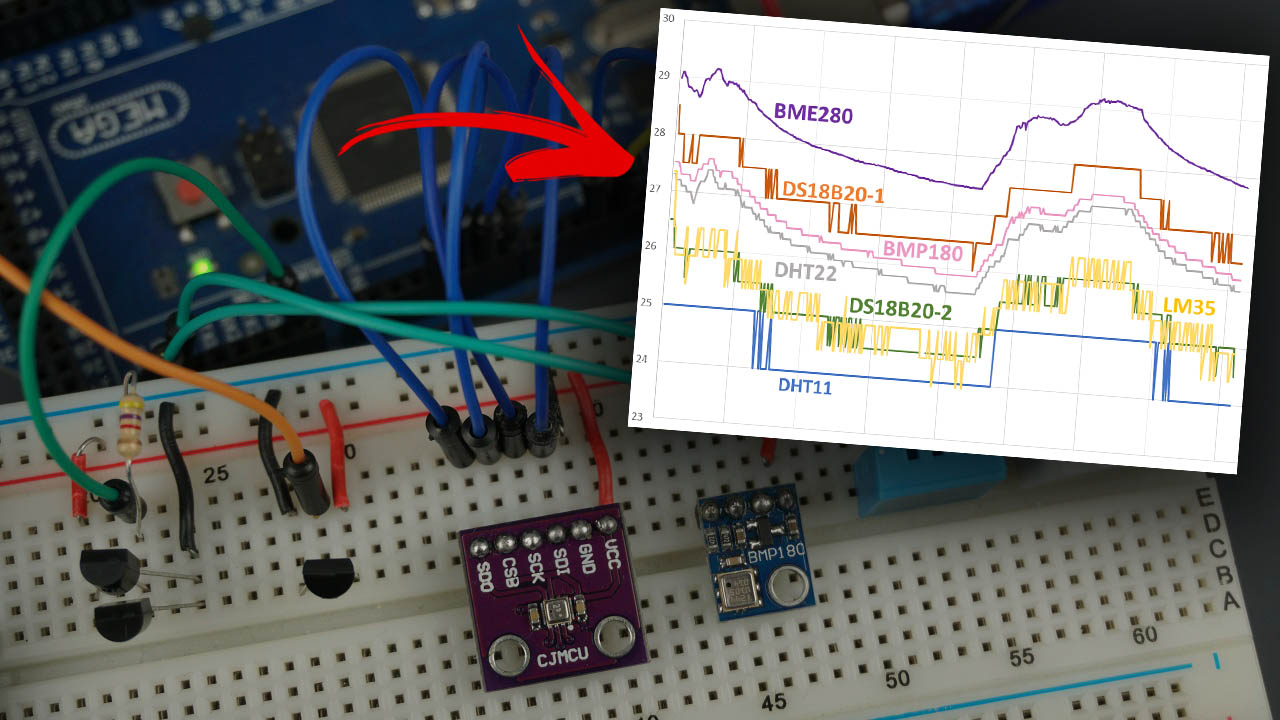 DHT11 vs DHT22 vs LM35 vs DS18B20 vs BME280 vs BMP180 Temperature Sensors
