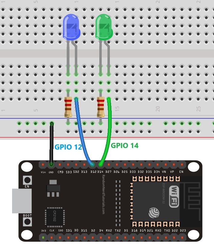 ESP32 Asynchronous Programming MicroPython - blink multiple LEDs