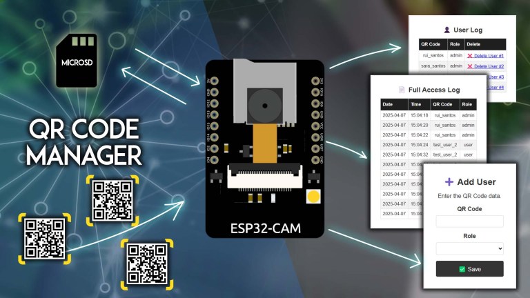 ESP32-CAM QR Code Reader User Management System (Web Server)