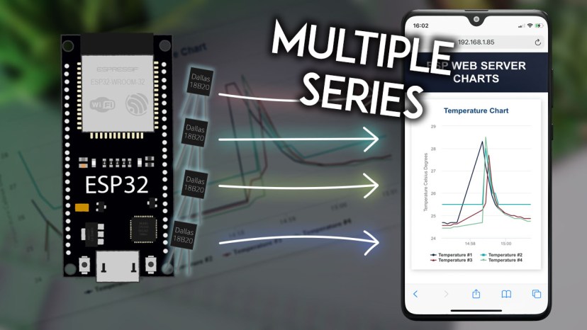 ESP32 Plot Sensor Readings in Charts Multiple Series Arduino