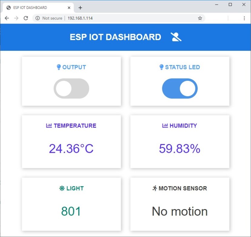 Web Server IoT Dashboard Features overview