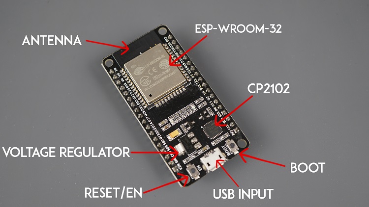 Specifications ESP32 DEVKIT V1 DOIT
