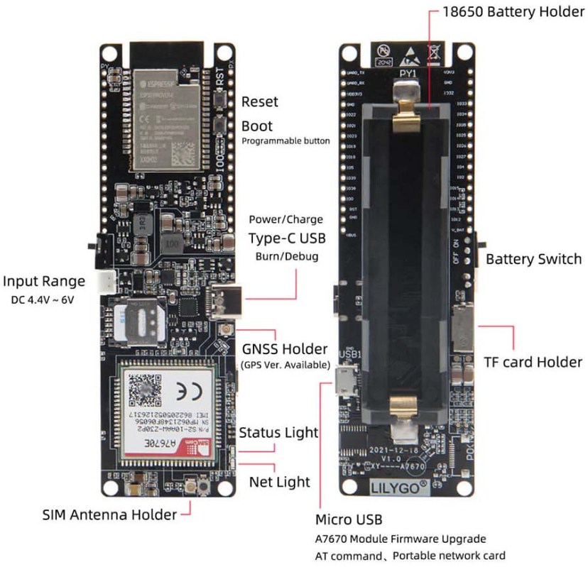 ESP32 LILYGO TTGO T A7670G Dev Board Overview highlights