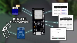 ESP32 RFID User Management System with Web Server Arduino IDE