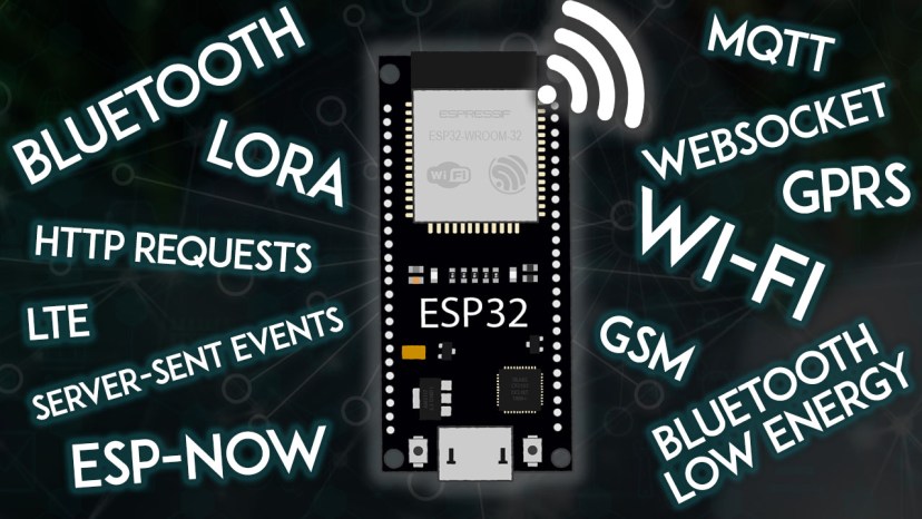 ESP32 Wireless Communication Protocols Guide