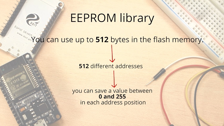 ESP32 flash memory number of bytes available