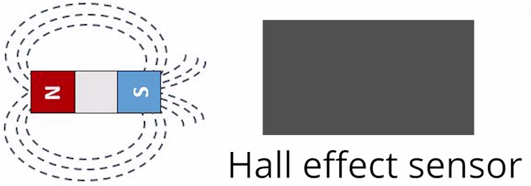 ESP32 Hall Effect Sensor Effect