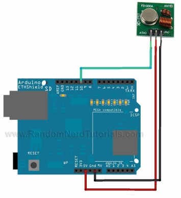 has_sender_circuit_bb_final