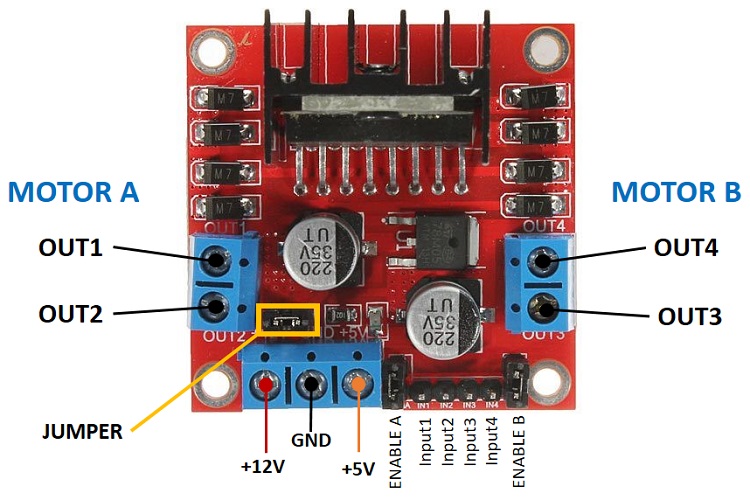 L298N Motor Driver pinout
