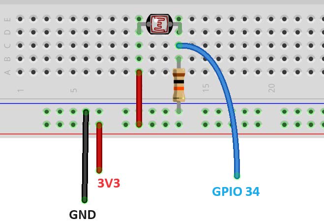 LDR connected to ESP32 GPIO 34