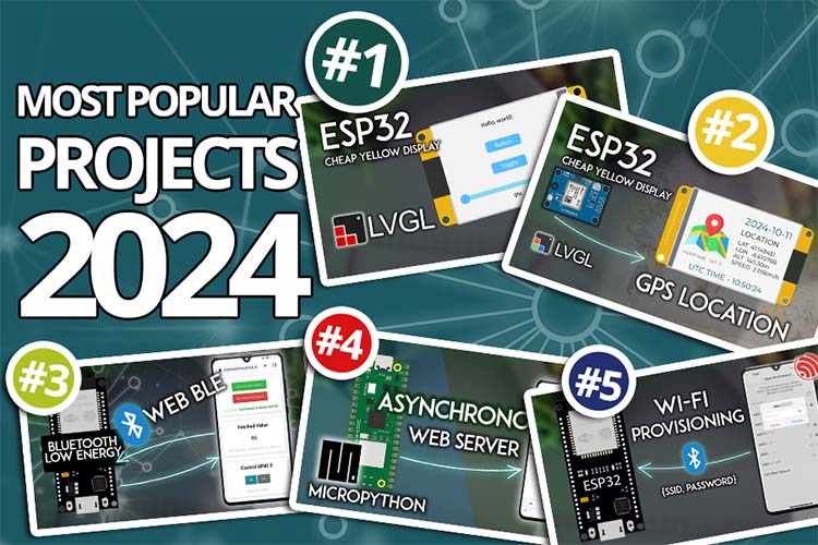 Random Nerd Tutorials Most Popular Projects 2024