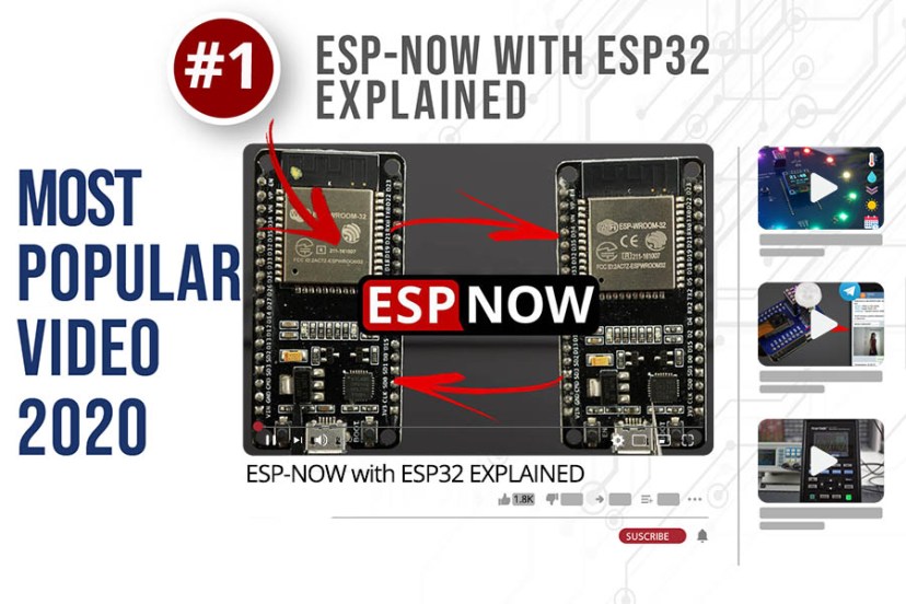 Most popular video 2020 Random Nerd Tutorials