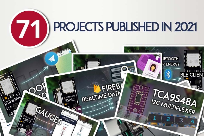 Number of published projects2021 Random Nerd Tutorials