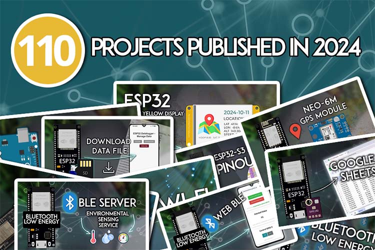 Random Nerd Tutorials Year in Review - Number of Published Tutorials