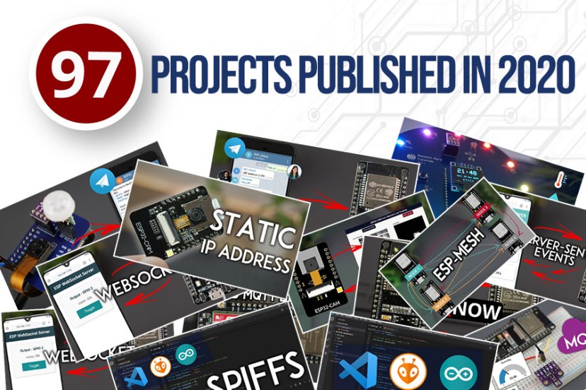 Number of published projects 2020 Random Nerd Tutorials