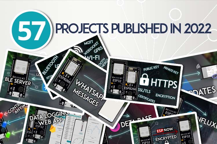 Year in Review 2022 Random Nerd Tutorials Total Published Tutorials