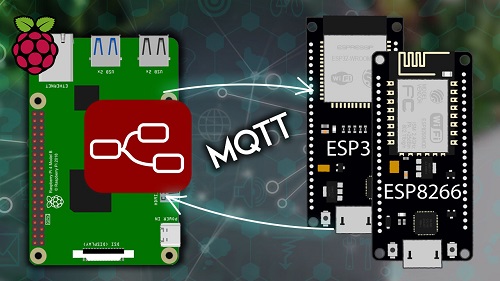 Smart Home MODULE 5: Connecting the ESP32/ESP826 with Node-RED (MQTT)