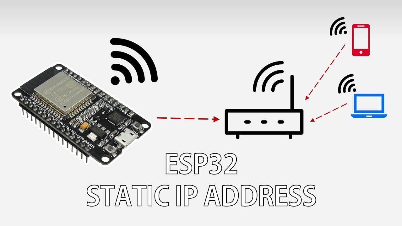 ESP32-static-IP-address