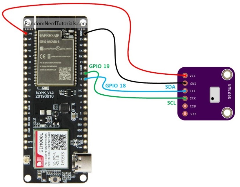 TTGO T-Call ESP32 SIM800L with BME280 schematic diagram
