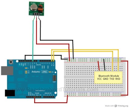 voice_control_app_bb_final