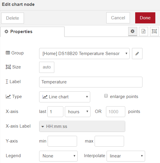 Chart Node ESP32 Publish Temperature Node-RED Flow