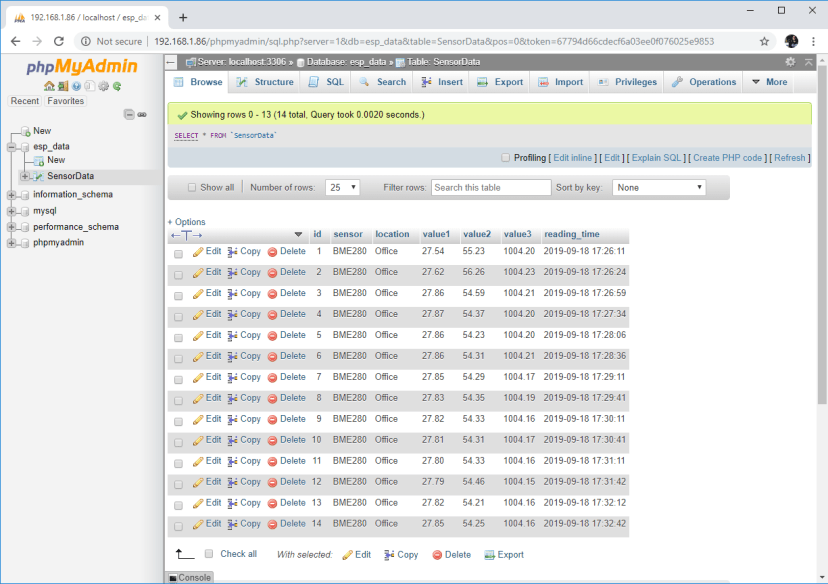 Raspberry Pi phpMyAdmin table publish ESP32 ESP8266 readings