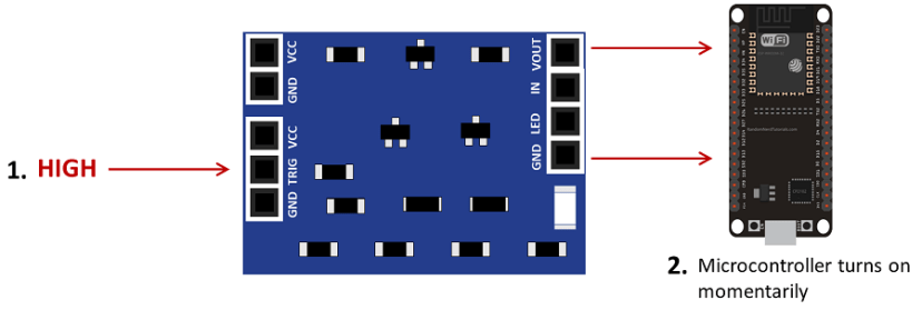 How the Auto Power Off PCB Works