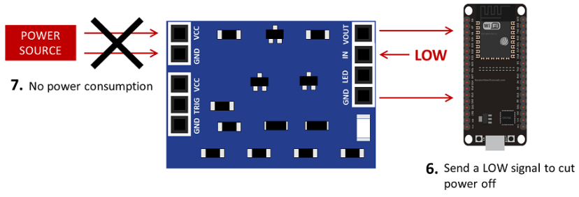How the Auto Power Off PCB Works turn off