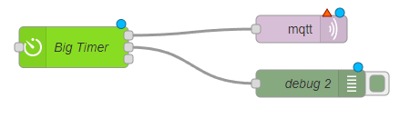Set up the Node-RED Flow with Big Timer