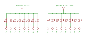 COMMON_ANODE_CATHODE
