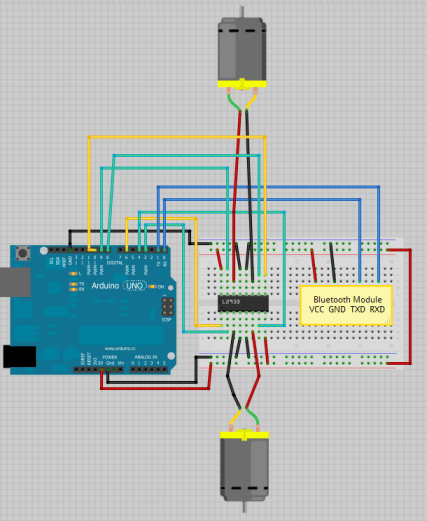 DC motor Schematics