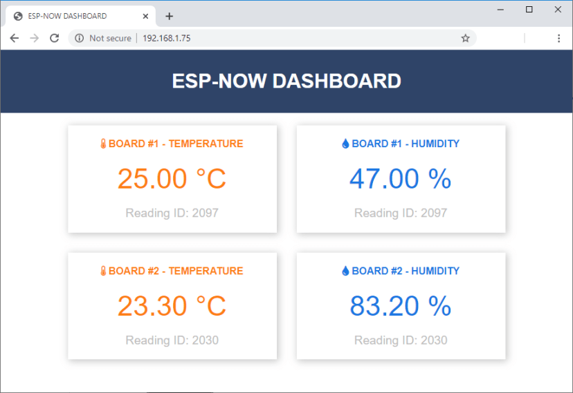 ESP32 ESP-NOW Web Server Sensor Dashboard Web Browser
