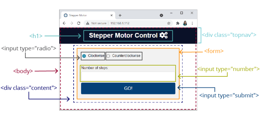 ESP Web Server Style HTML Form
