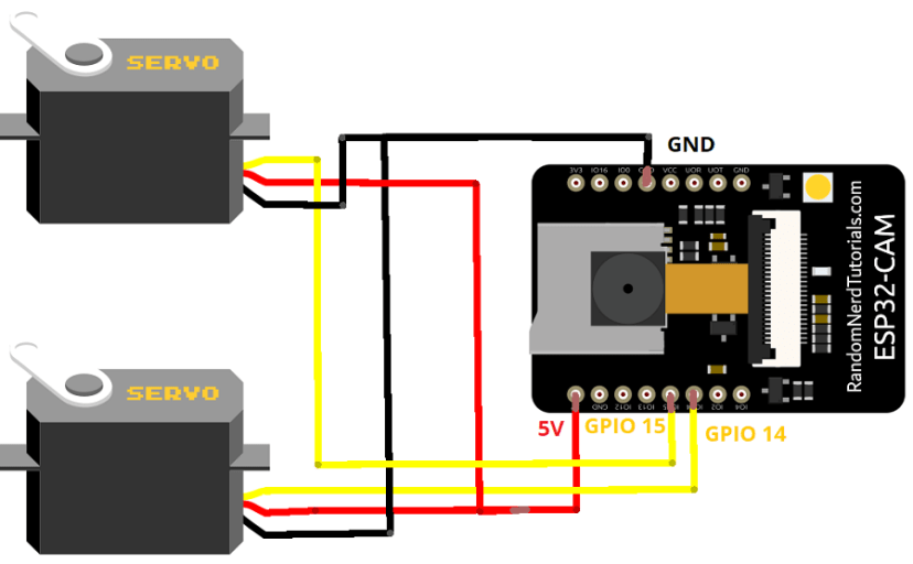 ESP32-CAM Pan and Tilt Servo Motors
