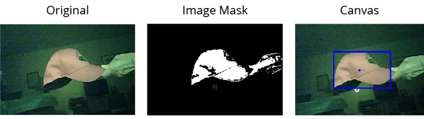 ESP32-CAM OpenCVJS Original Image Mask and Color Tracking