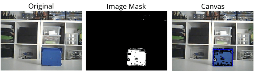 ESP32-CAM OpenCVJS Original Image Mask and Color Tracking Example
