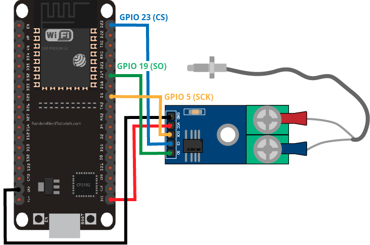 ESP32 with Type-k thermocouple and Max 6675 Amplifier Wiring Diagram
