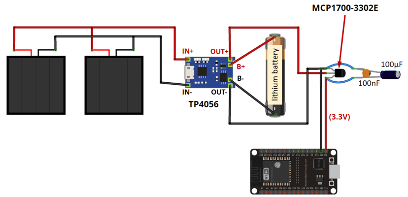 Power ESP32 with Solar Panels circuit schematic