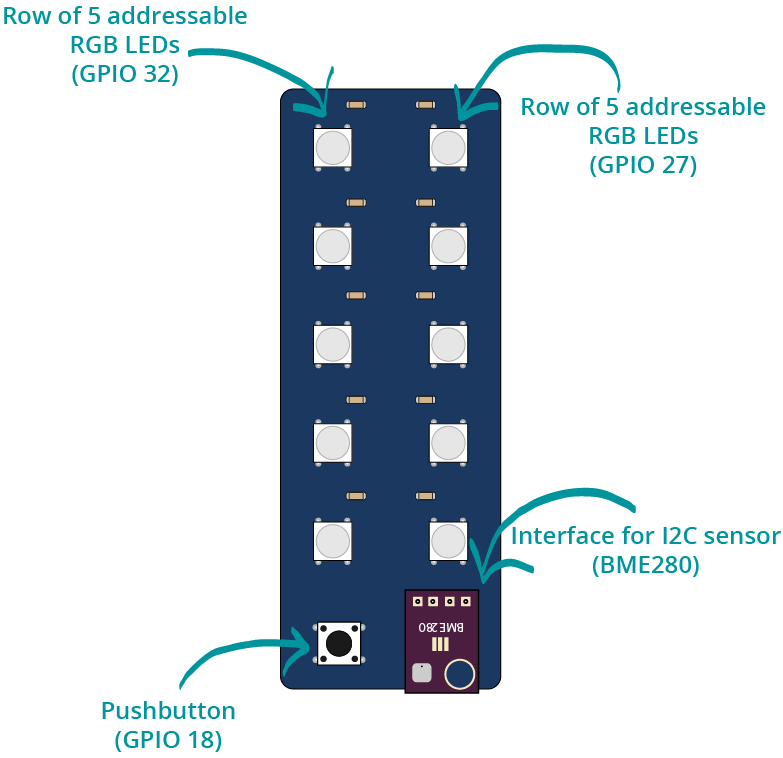 ESP32 Status Indicator Sensor Shield RGB LEDs Overview