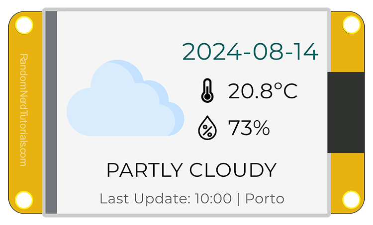 ESP32 TFT LVGL Weather Station Description Demonstration Touchscreen Partly Cloudy