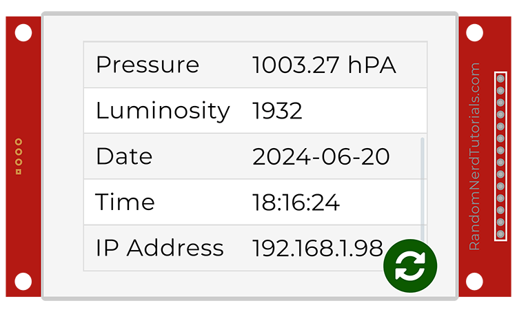 ESP32 TFT Screen LVGL Display BME280 Sensor Data Table Demonstration Screen Lum Date Time