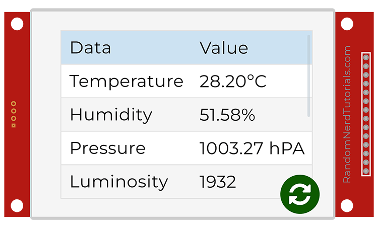 ESP32 TFT Screen LVGL Display BME280 Sensor Data Table Demonstration Screen Temp Hum Pressure