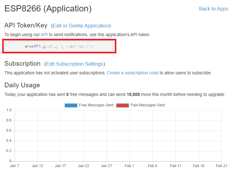 ESP8266 Application Token Pushover