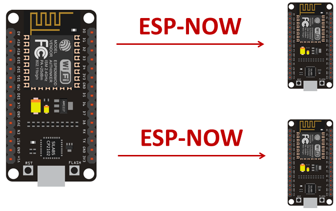 ESP-NOW with ESP8266 NodeMCU: Send Data to Multiple Boards (one-to-many) Project Overview