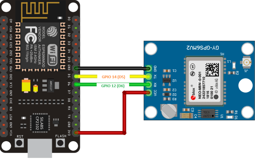 Wiring the NEO-M8N GPS Module to the ESP8266 NodeMCU circuit diagram