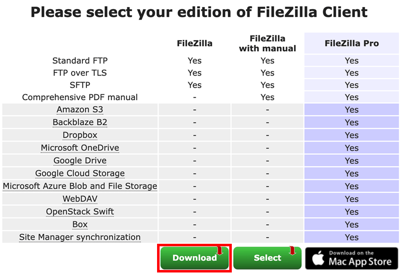 Install FileZilla File Transfer Protocol FTP Client Mac