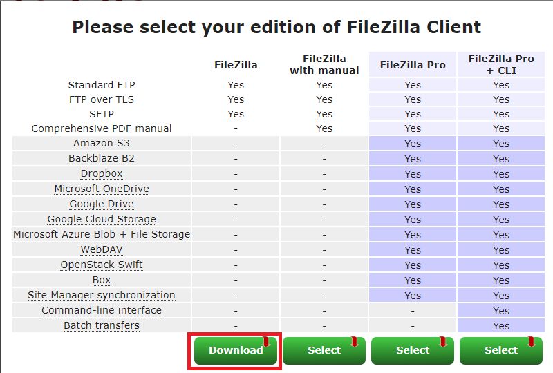 Install FileZilla File Transfer Protocol FTP Client