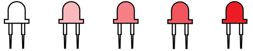 Fade LED with Pulse-Width Modulation (PWM)